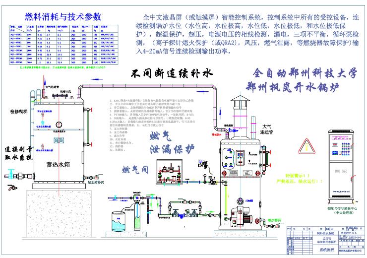 开水锅炉安装效果图