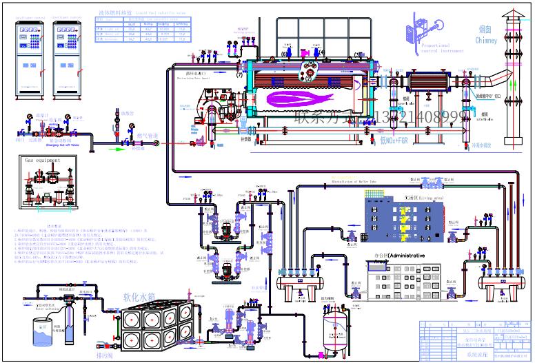 锅炉安装效果图